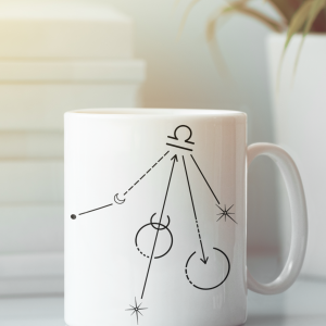 Taza personalizada zodiaco