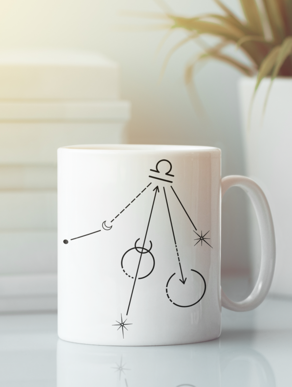 Taza personalizada zodiaco